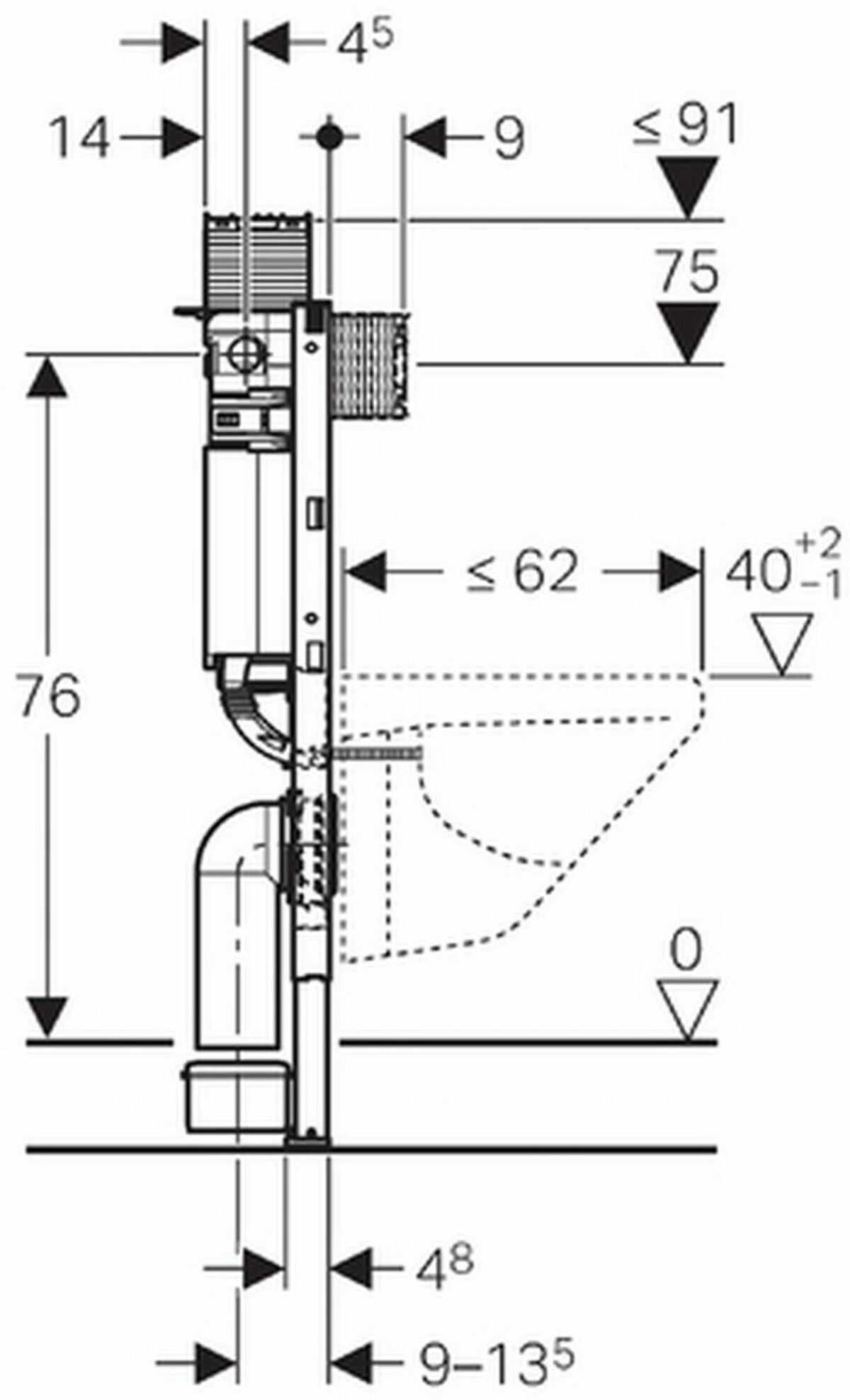 Geberit Duofix Omega inbouwreservoir H98CM - Afbeelding 2