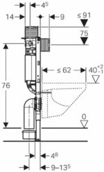 Geberit Duofix Omega inbouwreservoir H98CM - Afbeelding 2