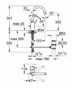Grohe Concetto wastafelkraan chroom - Afbeelding 4